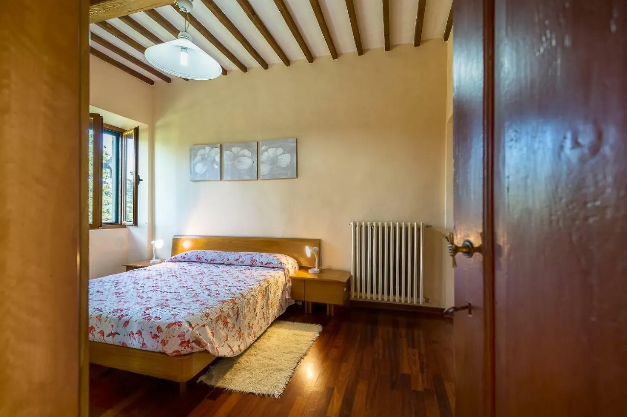 Villa Cristofoletti B Arezzo