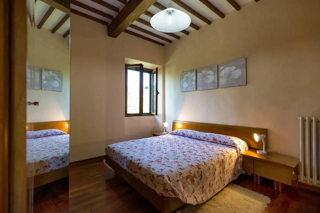 Villa Cristofoletti B Arezzo